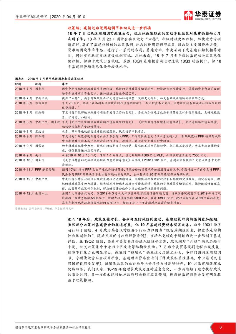 《建材建筑行业2020年基建投资展望及相关投资机会梳理基建春来发新枝，旧改更著消费花-20200419-华泰证券-58页》 - 第7页预览图