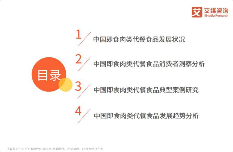 《2024年中国即食肉类代餐食品消费市场洞察报告-艾媒咨询》 - 第4页预览图