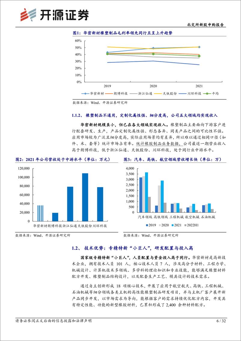 《北交所新股申购报告：华密新材，橡塑领域“小巨人”，特种高端定制化叠加募投改性塑料迎接增长-20221211-开源证券-32页》 - 第7页预览图