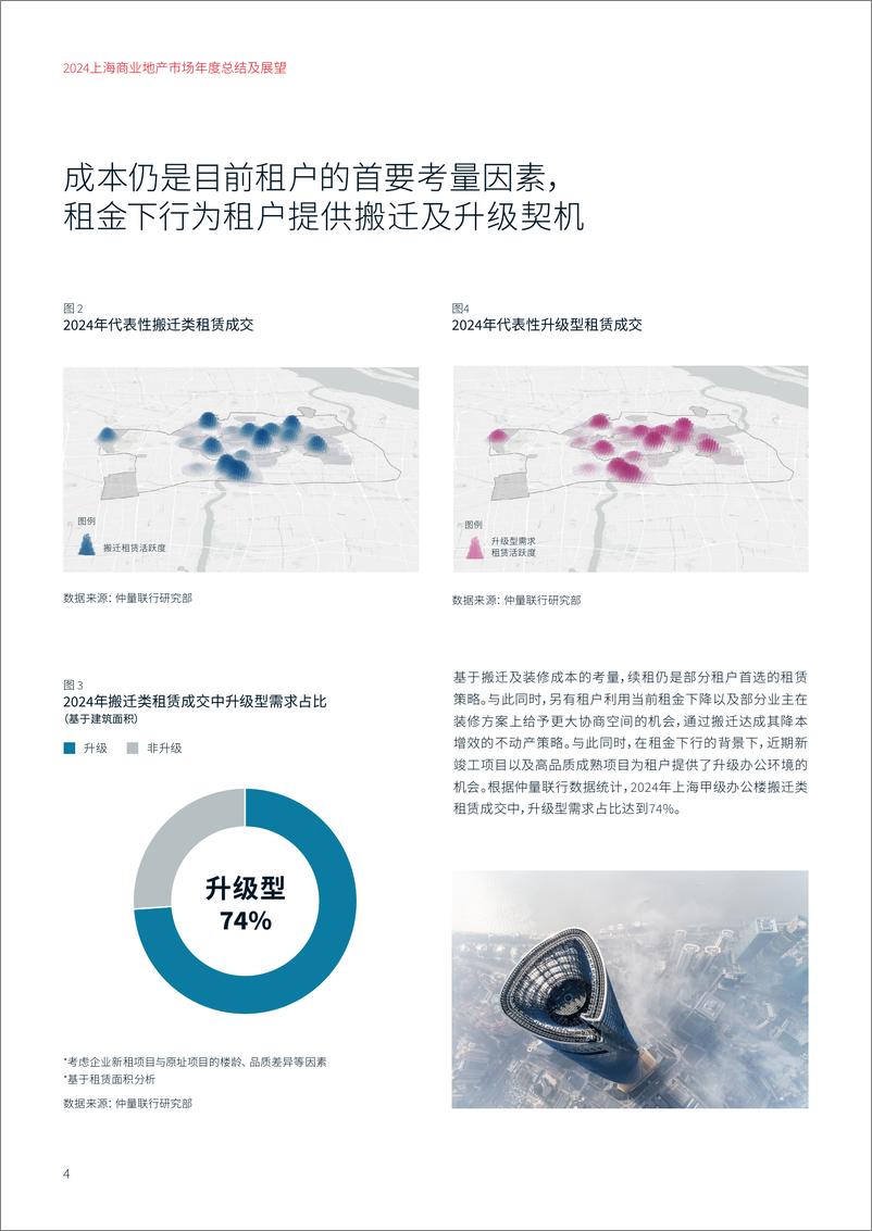 《仲量联行_2024上海商业地产市场年度总结及展望报告》 - 第4页预览图