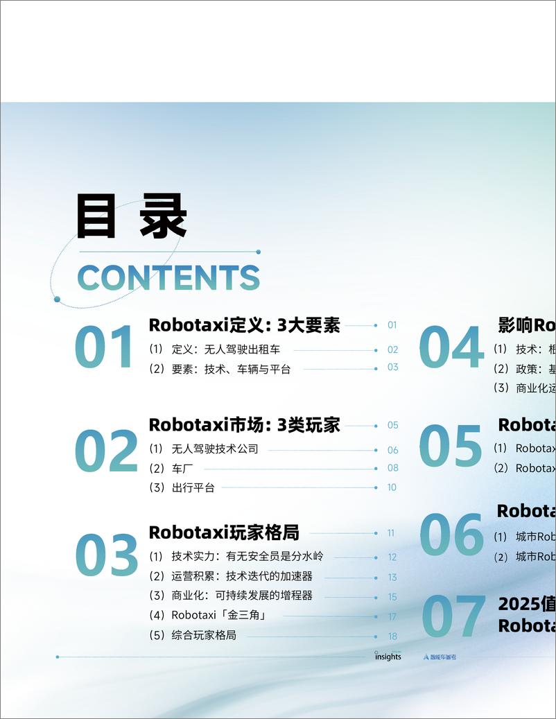 《Robotaxi2024年度格局报告-45页》 - 第3页预览图