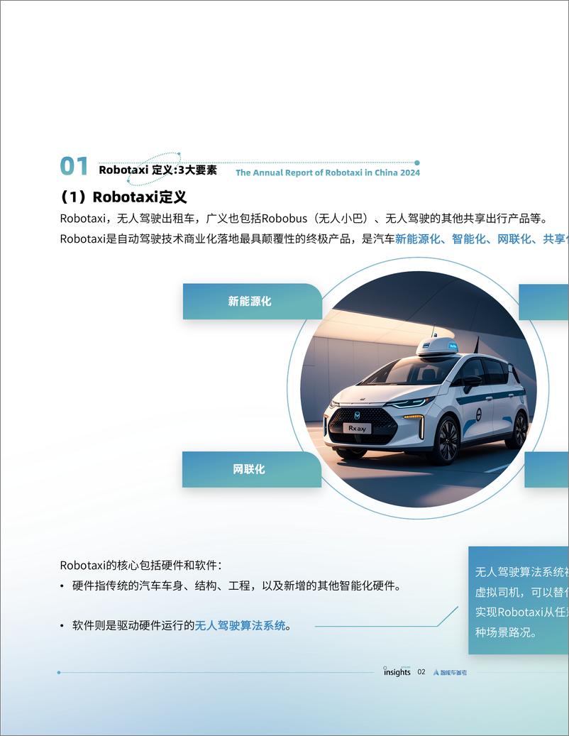 《Robotaxi2024年度格局报告-45页》 - 第5页预览图