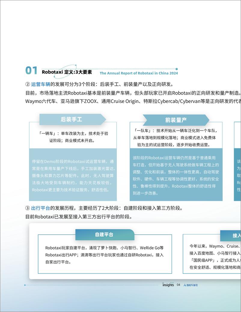 《Robotaxi2024年度格局报告-45页》 - 第7页预览图