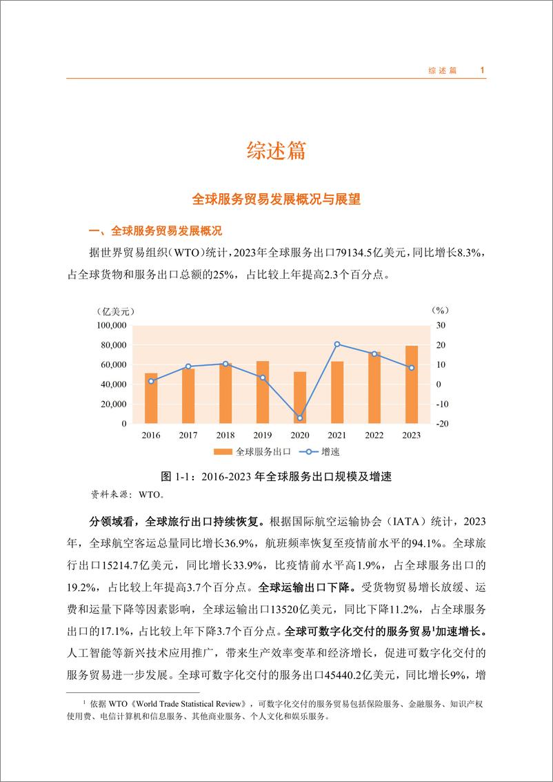 《中国服务贸易发展报告2023-中华人民共和国商务部-2024-99页》 - 第5页预览图