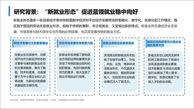 《2023蓝领就业调研报告(1)》 - 第6页预览图
