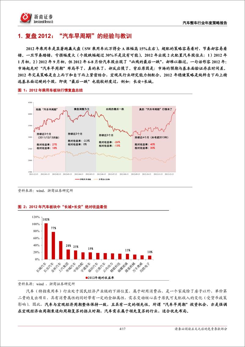 《汽车整车行业：“汽车早周期”投资机会如何把握？-20190113-浙商证券-17页》 - 第5页预览图