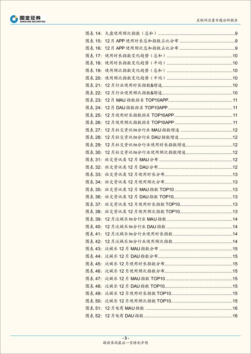 《互联网行业流量专题分析报告：电商用户回落，泛娱乐线上消费持续向好-20220127-国金证券-26页》 - 第4页预览图