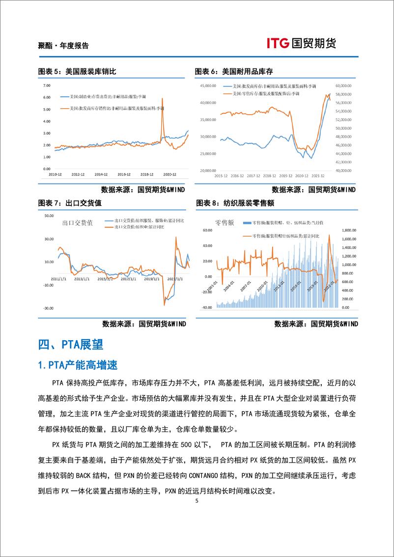 《聚酯·年报：所望之事的根基，未见之事的确据-20221222-国贸期货-15页》 - 第6页预览图