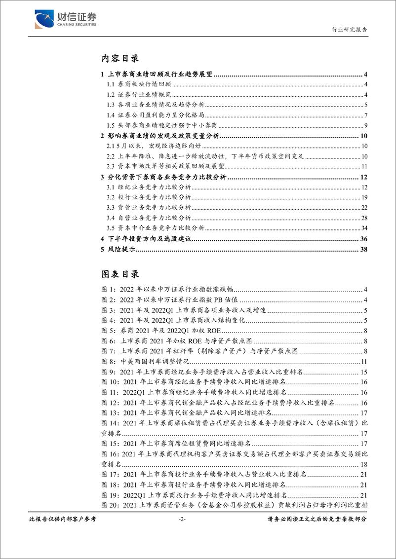 《证券行业深度：市场环境边际向好，重视券商股的α属性挖掘-20220627-财信证券-30页》 - 第3页预览图