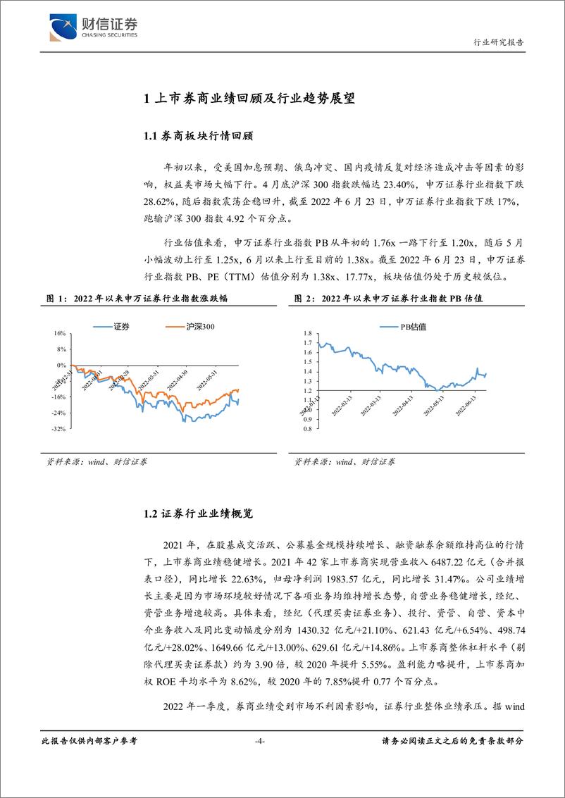 《证券行业深度：市场环境边际向好，重视券商股的α属性挖掘-20220627-财信证券-30页》 - 第5页预览图