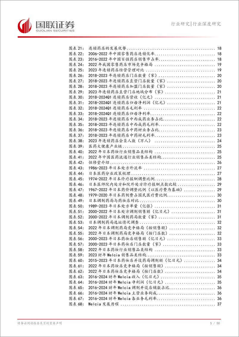 《医药生物行业深度研究：处方外流持续推进，零售药店集中度提升-240827-国联证券-51页》 - 第6页预览图