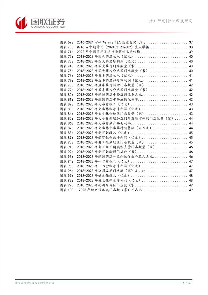 《医药生物行业深度研究：处方外流持续推进，零售药店集中度提升-240827-国联证券-51页》 - 第7页预览图