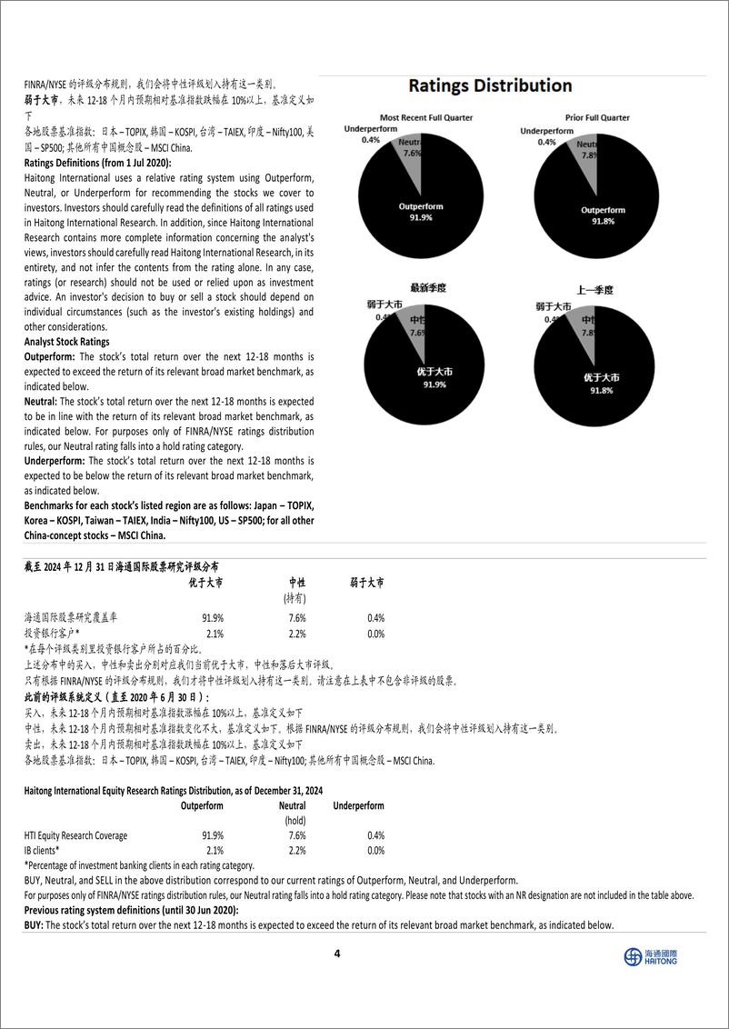 《兴业银行(601166)24Q4兴业银行业绩快报点评：利润增速由负转正，不良率环比下降-250116-海通国际-10页》 - 第4页预览图