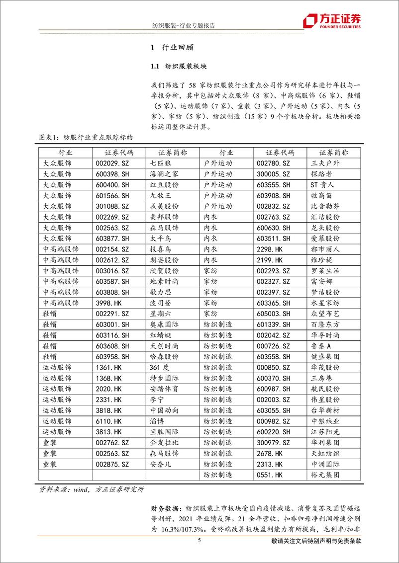 《纺织服装行业2021A&2022Q1综述：制造领风骚，品牌面临疫情挑战-20220505-方正证券-26页》 - 第6页预览图