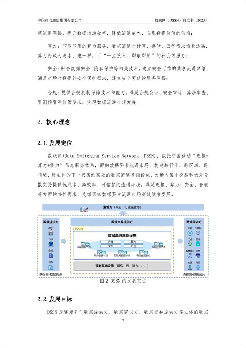 《数联网（DSSN）白皮书-2023.04-23页》 - 第8页预览图