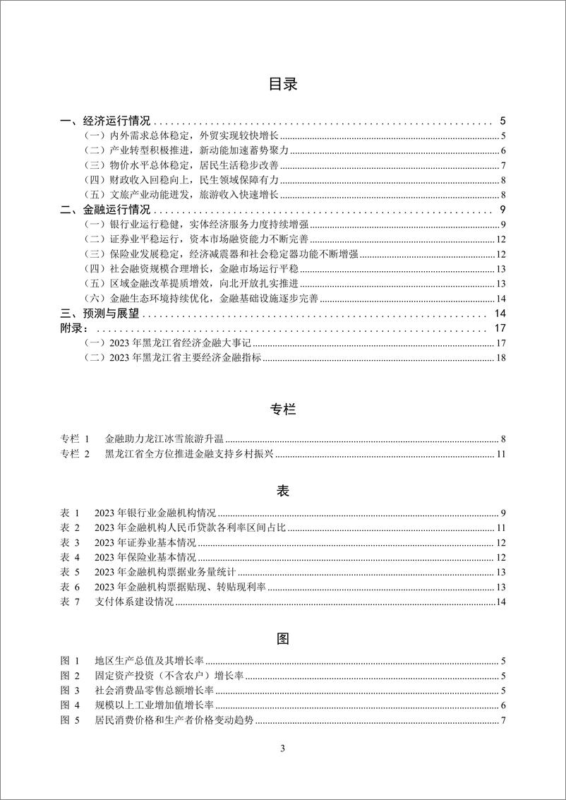 《黑龙江省金融运行报告_2024_》 - 第3页预览图