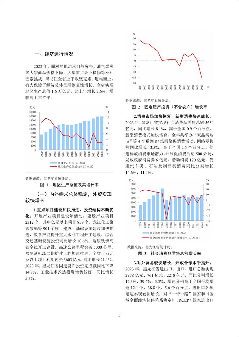 《黑龙江省金融运行报告_2024_》 - 第5页预览图