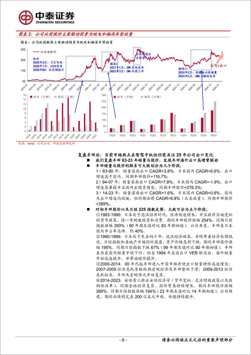 《比亚迪(002594)比亚迪深度研究系列4：智驾平权、出海放量、纯电平台、20万上攻，2025年估值、量、利三重维度演绎龙一逻辑-250212-中泰证券-38页》 - 第6页预览图