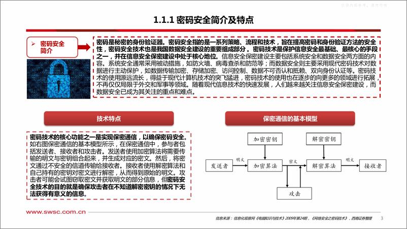 《西南证券-计算机-密码安全行业专题报告：密码行业空间广阔，国内市场百花齐放-230417》 - 第4页预览图