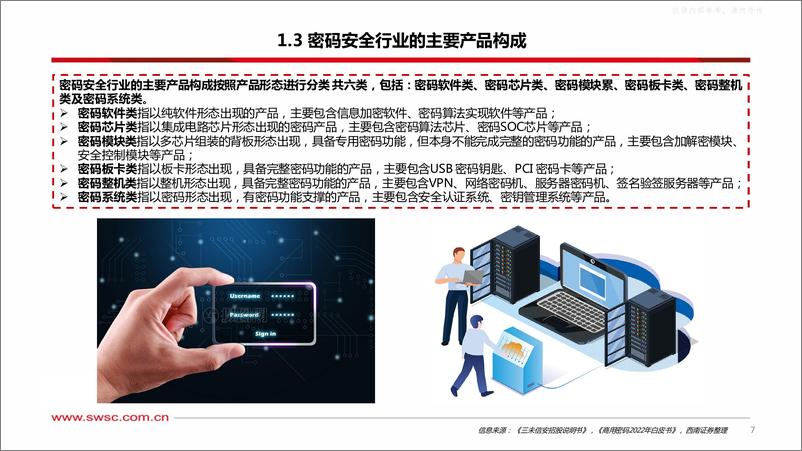 《西南证券-计算机-密码安全行业专题报告：密码行业空间广阔，国内市场百花齐放-230417》 - 第8页预览图