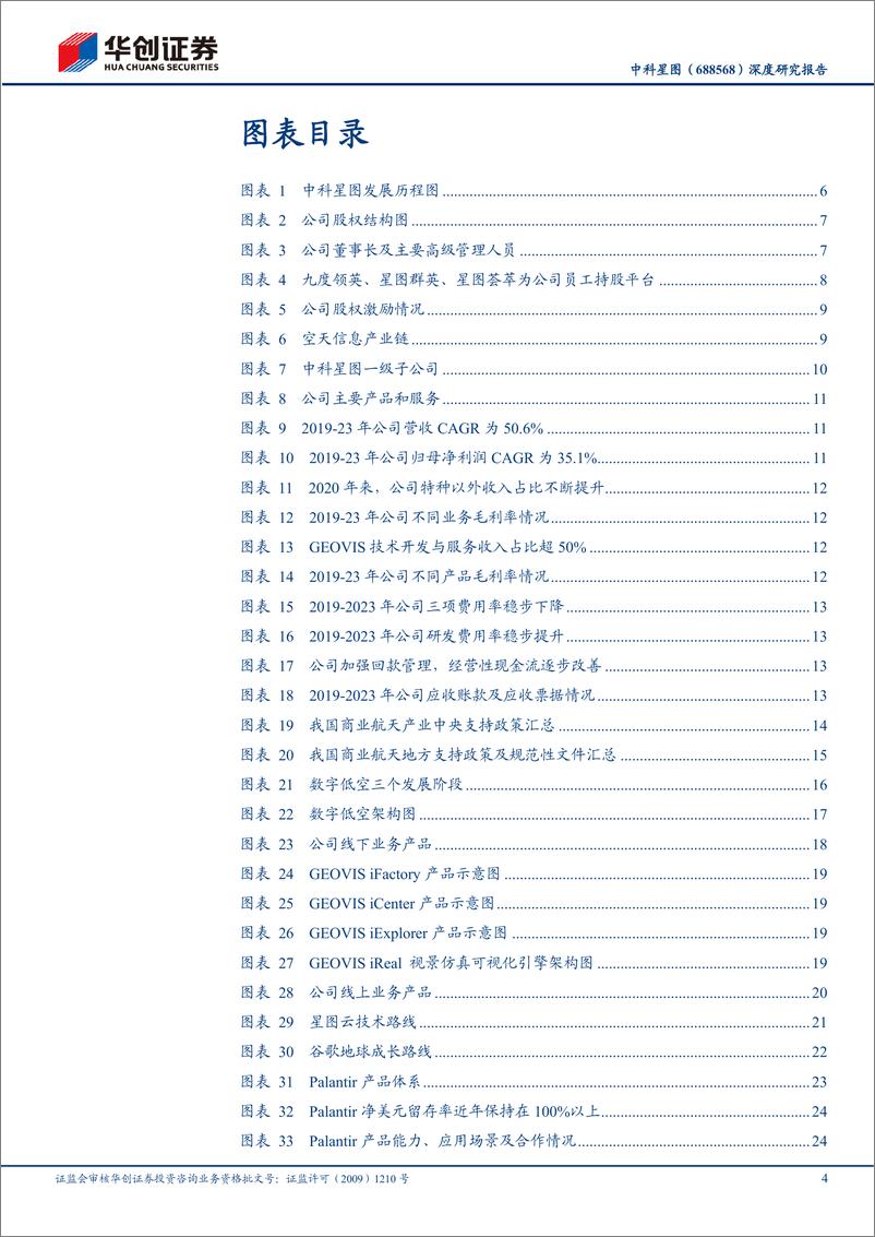 《中科星图(688568)深度研究报告：数字地球龙头，布局商业航天全产业链-250101-华创证券-36页》 - 第4页预览图