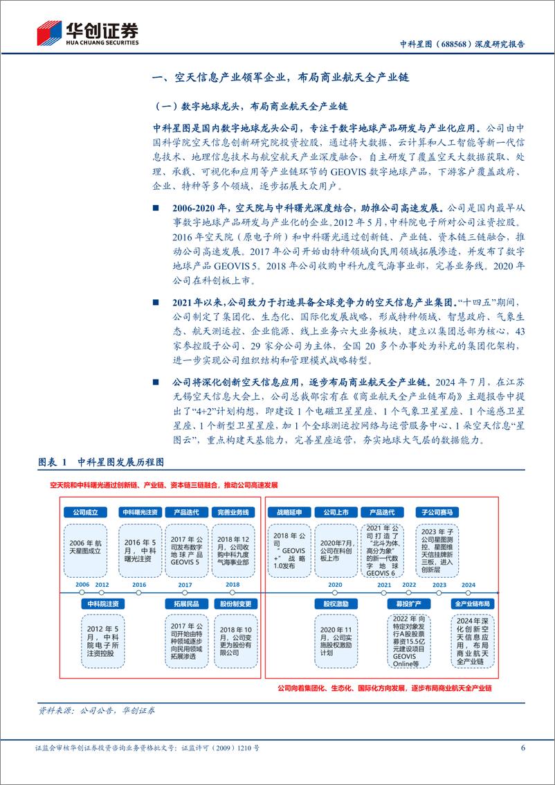 《中科星图(688568)深度研究报告：数字地球龙头，布局商业航天全产业链-250101-华创证券-36页》 - 第6页预览图