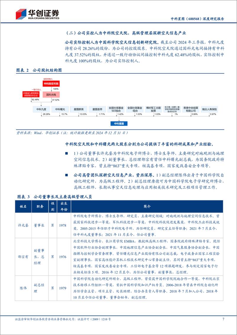 《中科星图(688568)深度研究报告：数字地球龙头，布局商业航天全产业链-250101-华创证券-36页》 - 第7页预览图