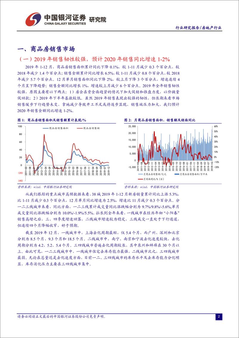 《房地产行业国家统计局12月份行业数据跟踪：2019年销售平稳收官，竣工增速如期回正-20200121-银河证券-11页》 - 第4页预览图