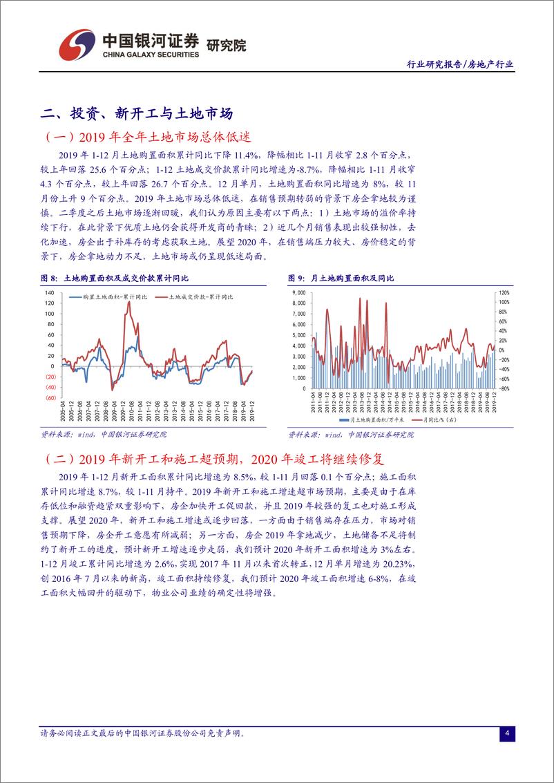 《房地产行业国家统计局12月份行业数据跟踪：2019年销售平稳收官，竣工增速如期回正-20200121-银河证券-11页》 - 第6页预览图