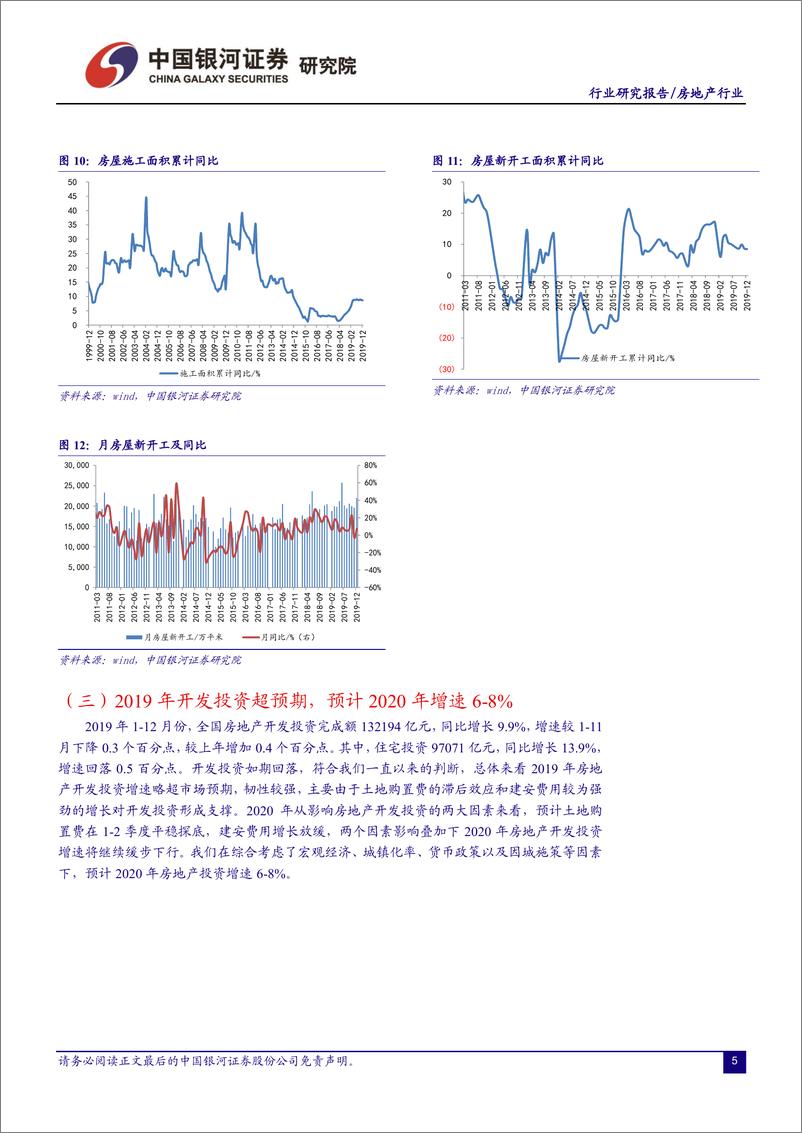 《房地产行业国家统计局12月份行业数据跟踪：2019年销售平稳收官，竣工增速如期回正-20200121-银河证券-11页》 - 第7页预览图