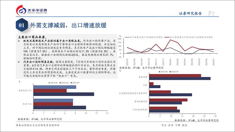 《7月贸易数据点评：贸易顺差收敛，外需现走弱迹象-240808-太平洋证券-14页》 - 第7页预览图