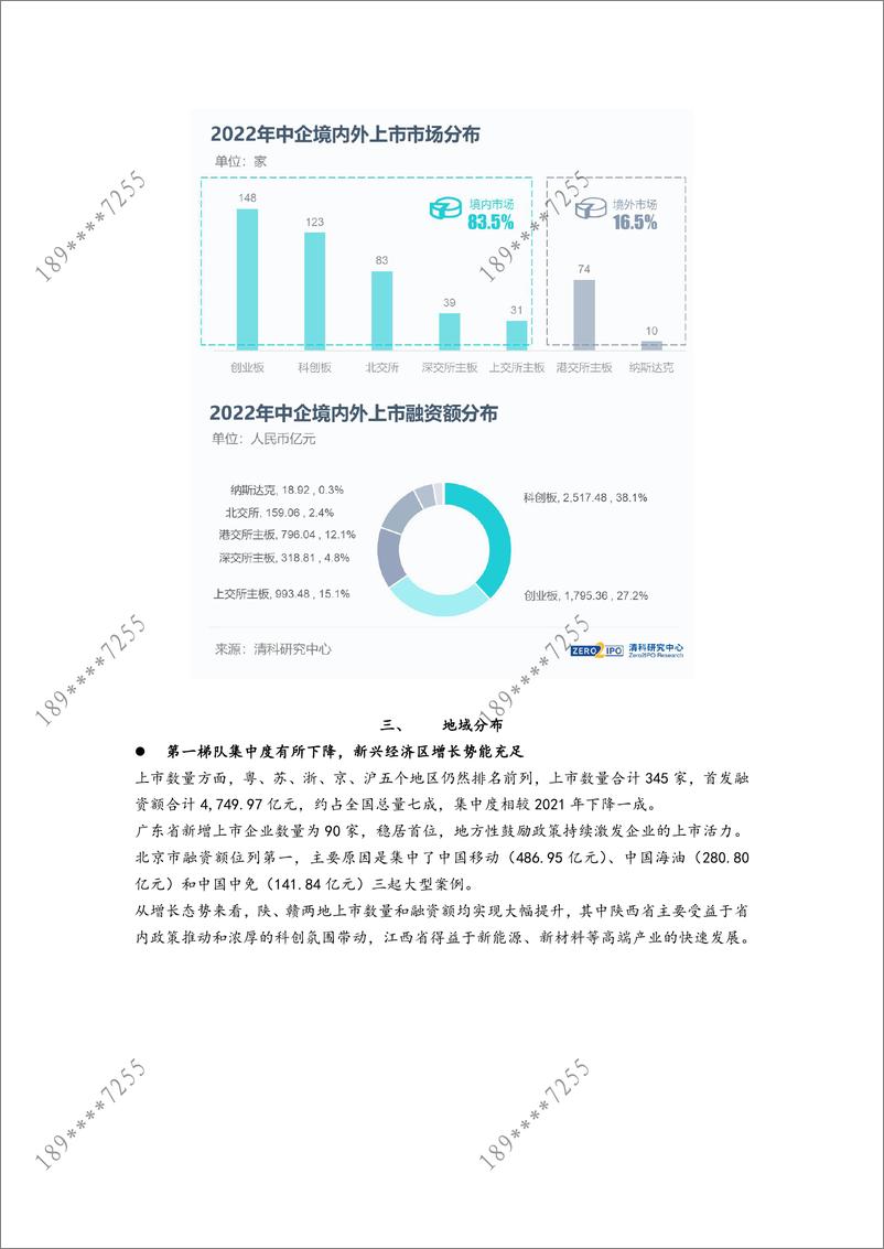 《清科-2022年度IPO盘点：508家中企上市，A股多层 次资本市场彰显活力！-9页》 - 第5页预览图