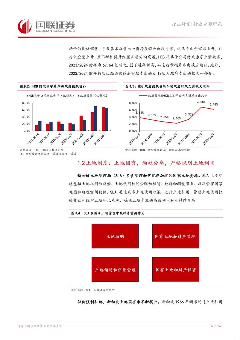 《房地产行业专题研究：新加坡“居者有其屋”与我国保障房制度的比较-240824-国联证券-27页》 - 第7页预览图