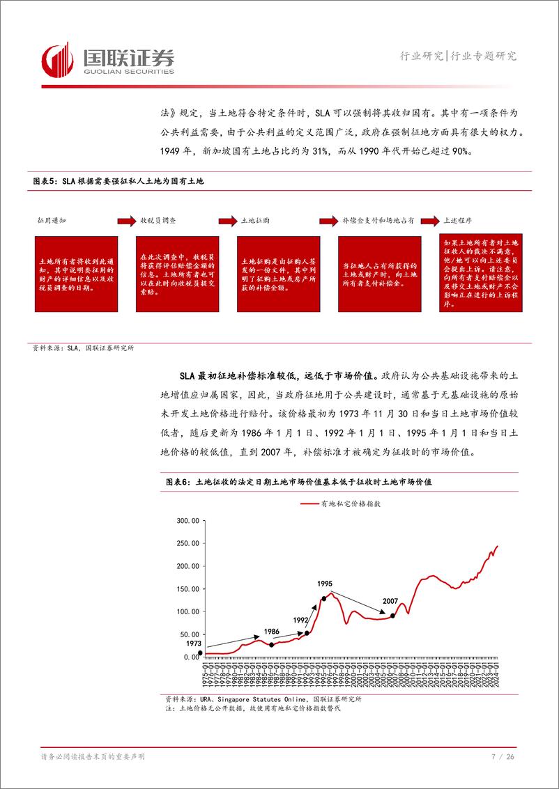 《房地产行业专题研究：新加坡“居者有其屋”与我国保障房制度的比较-240824-国联证券-27页》 - 第8页预览图