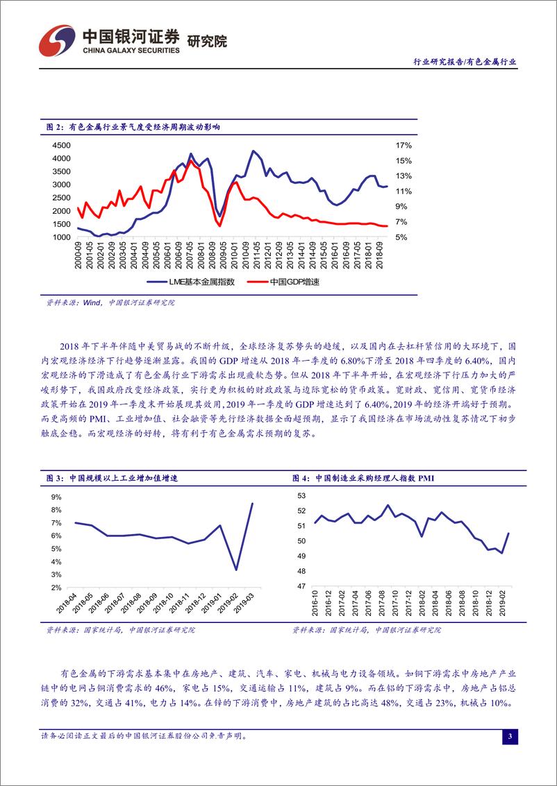 《有色金属行业4月动态报告：经济触底企稳，有色金属行业景气度回升-20190429-银河证券-25页》 - 第5页预览图