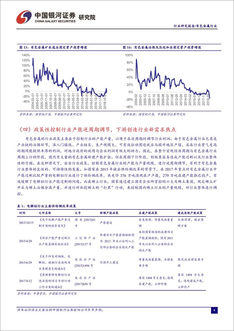 《有色金属行业4月动态报告：经济触底企稳，有色金属行业景气度回升-20190429-银河证券-25页》 - 第8页预览图