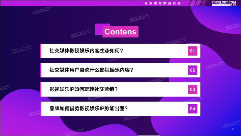 《2022影视娱乐社交内容营销趋势洞察--克劳锐出品-44页》 - 第6页预览图