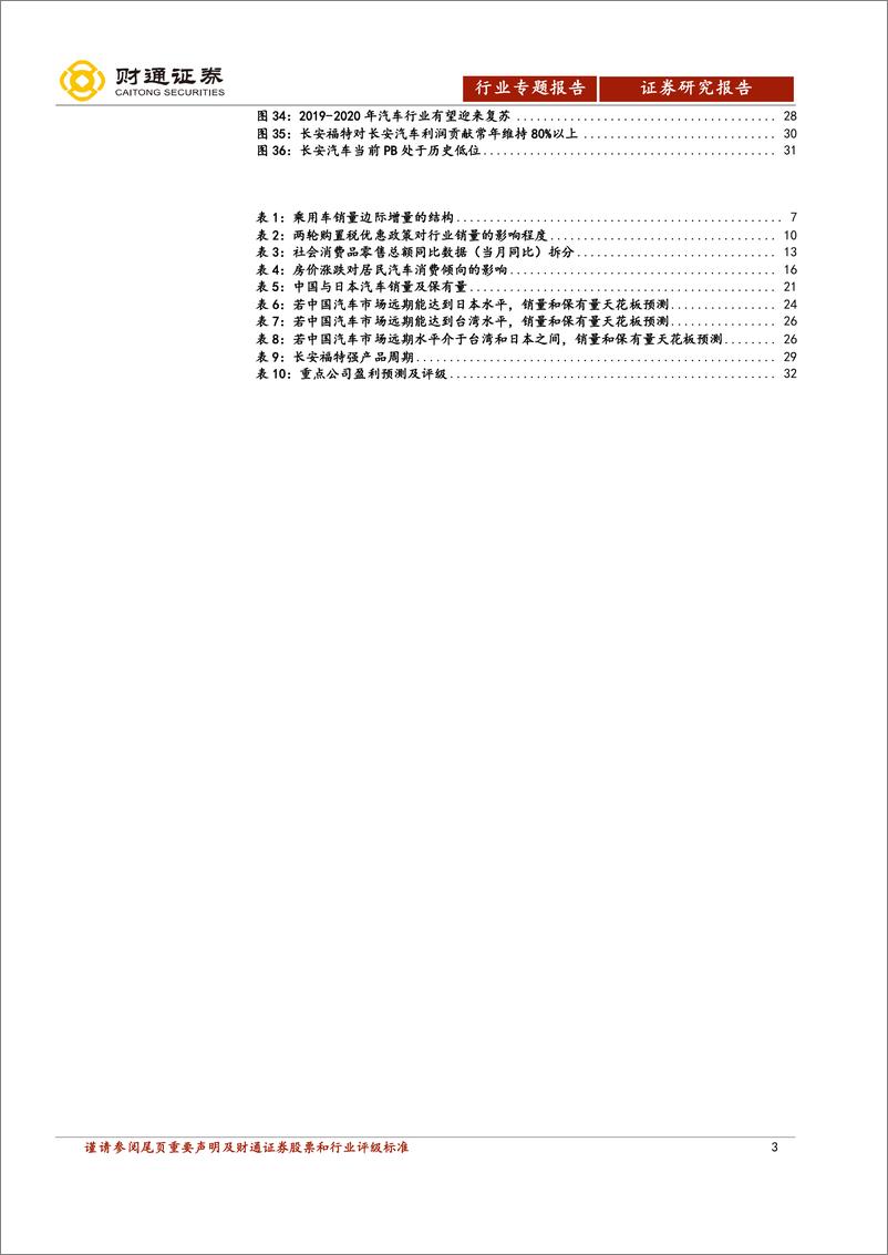 《汽车行业中国汽车产业展望报告之一：汽车销量见顶了吗？-20190109-财通证券-33页》 - 第4页预览图