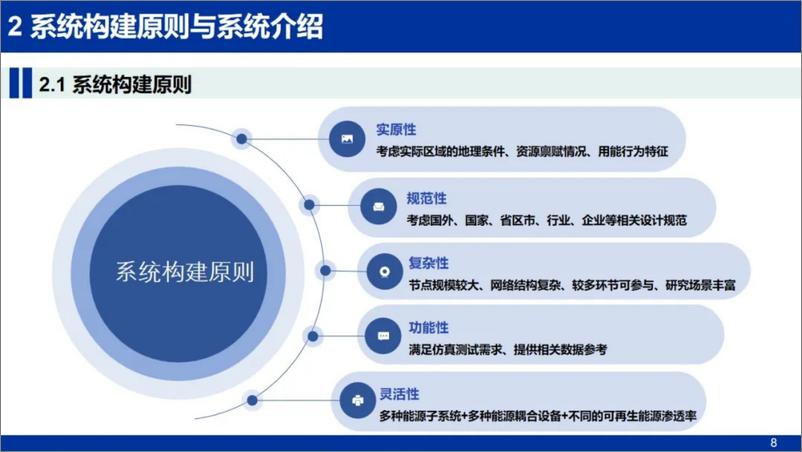 《灵活可拓展的综合能源仿真系统及其多样化数据集构建策略和案例-89页》 - 第8页预览图