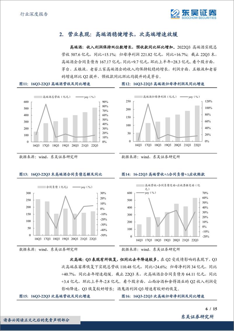 《食品饮料行业深度报告：白酒板块三季报总结，板块预期初步调低，中长期价值逐显-20221102-东吴证券-15页》 - 第7页预览图