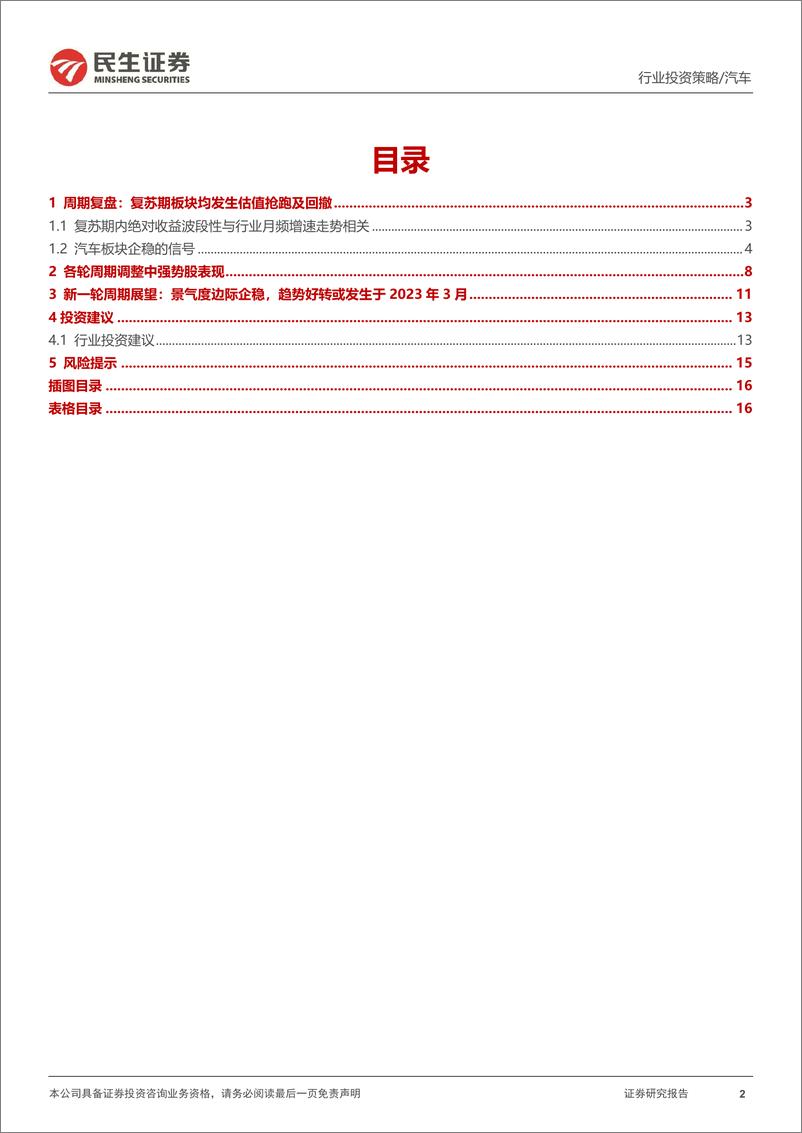 《汽车行业投资时钟2022Q4投资策略更新：如何看待汽车板块当下的配置节奏-20221103-民生证券-17页》 - 第3页预览图