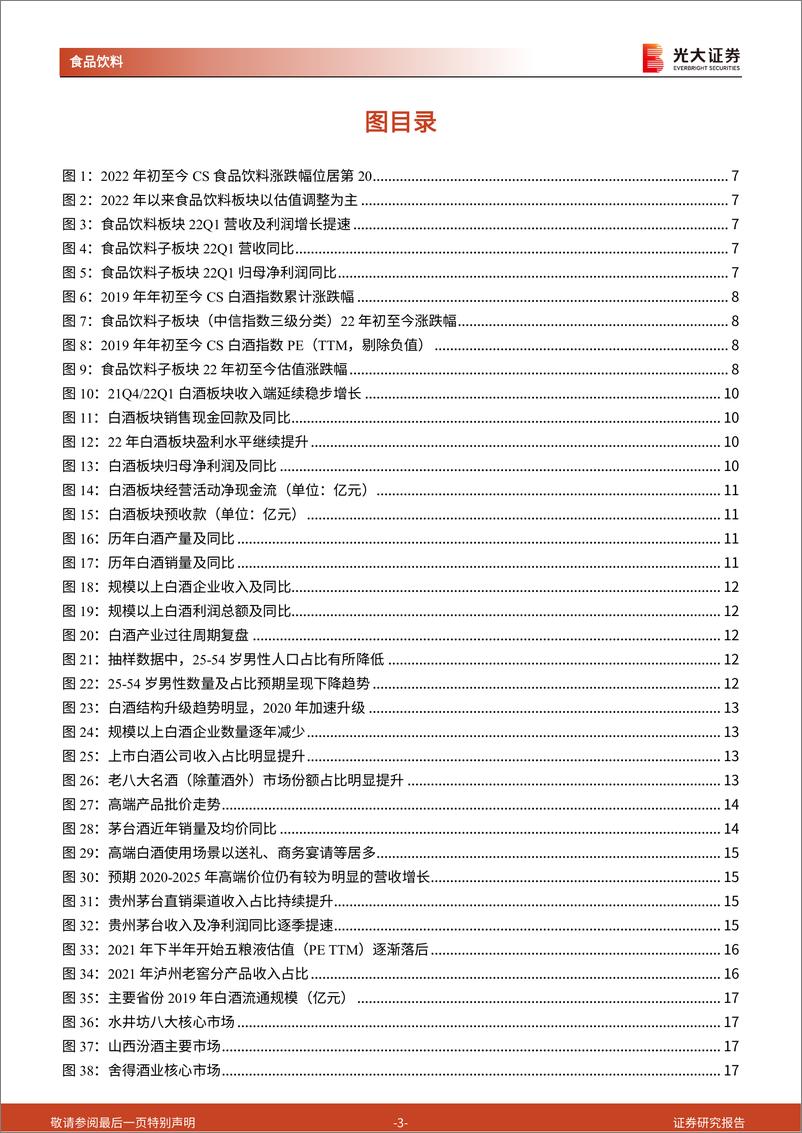 《食品饮料行业2022年中期投资策略：把握高确定性，关注疫情缓解下的需求恢复-20220531-光大证券-60页》 - 第4页预览图