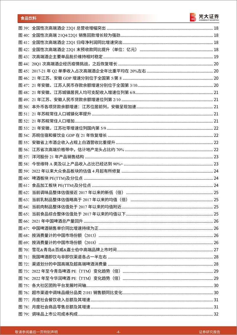 《食品饮料行业2022年中期投资策略：把握高确定性，关注疫情缓解下的需求恢复-20220531-光大证券-60页》 - 第5页预览图