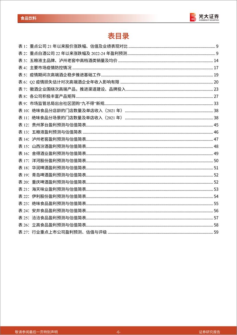 《食品饮料行业2022年中期投资策略：把握高确定性，关注疫情缓解下的需求恢复-20220531-光大证券-60页》 - 第7页预览图