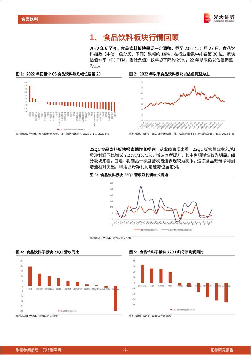 《食品饮料行业2022年中期投资策略：把握高确定性，关注疫情缓解下的需求恢复-20220531-光大证券-60页》 - 第8页预览图