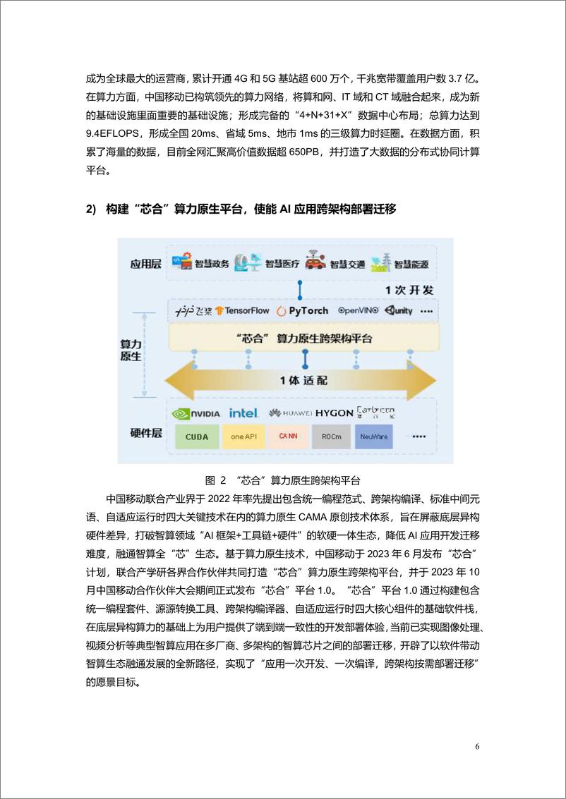 《202312月更新-2023电信AI产业发展白皮书》 - 第7页预览图