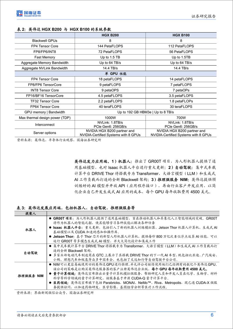 《计算机行业AI算力月度跟踪(202403)：NVIDIA+B200再创算力奇迹，液冷、光模块持续革新-240322-国海证券-22页》 - 第6页预览图