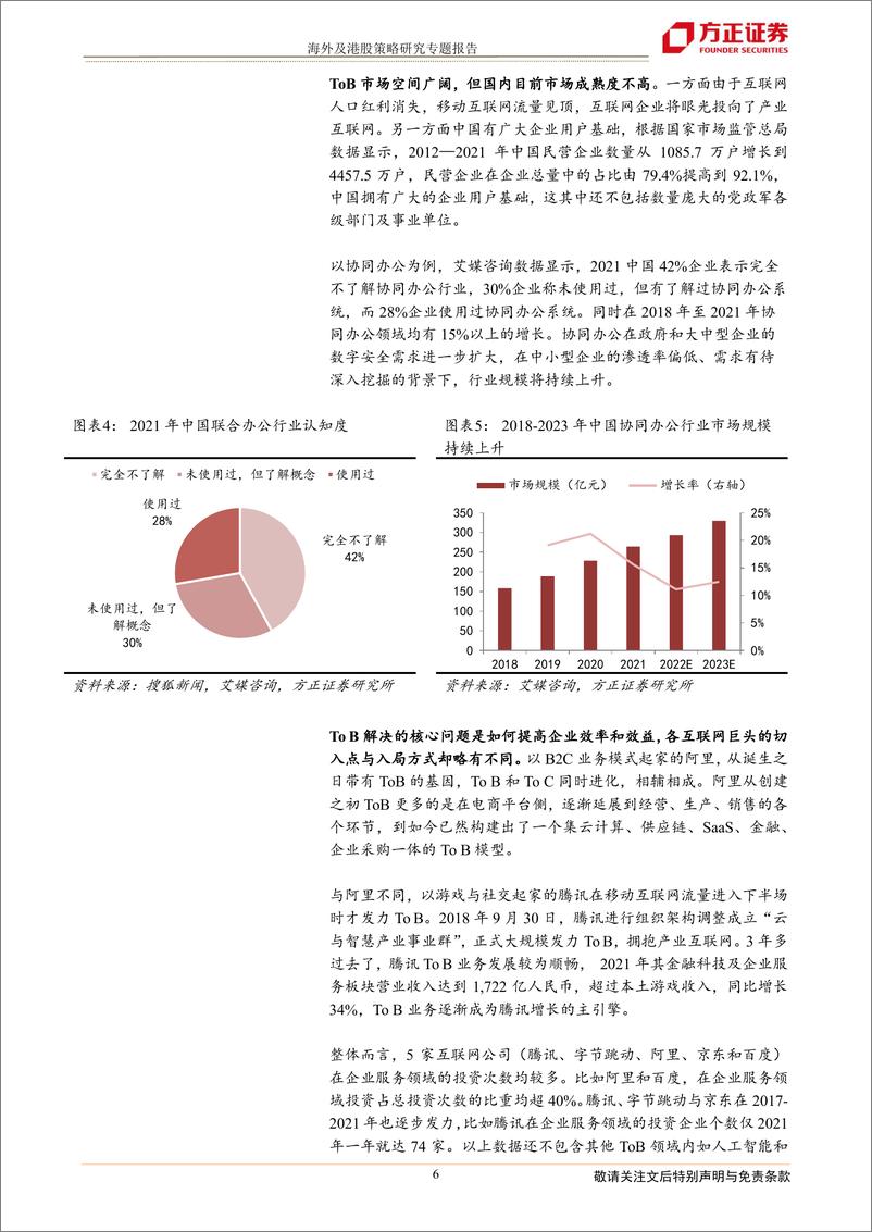 《海外及港股策略研究专题报告：港股互联网巨头投资布局透视-20220428-方正证券-23页》 - 第7页预览图