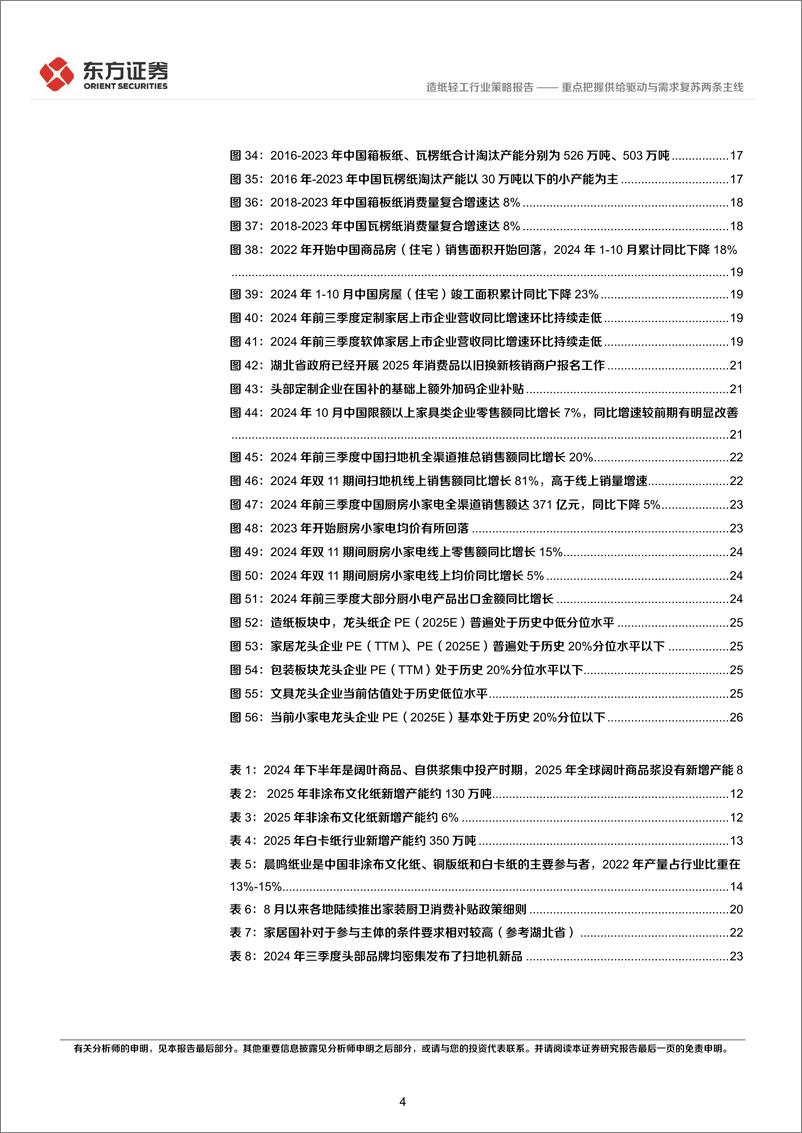 《轻工制造行业2025年度投资策略：重点把握供给驱动与需求复苏两条主线-241226-东方证券-29页》 - 第4页预览图