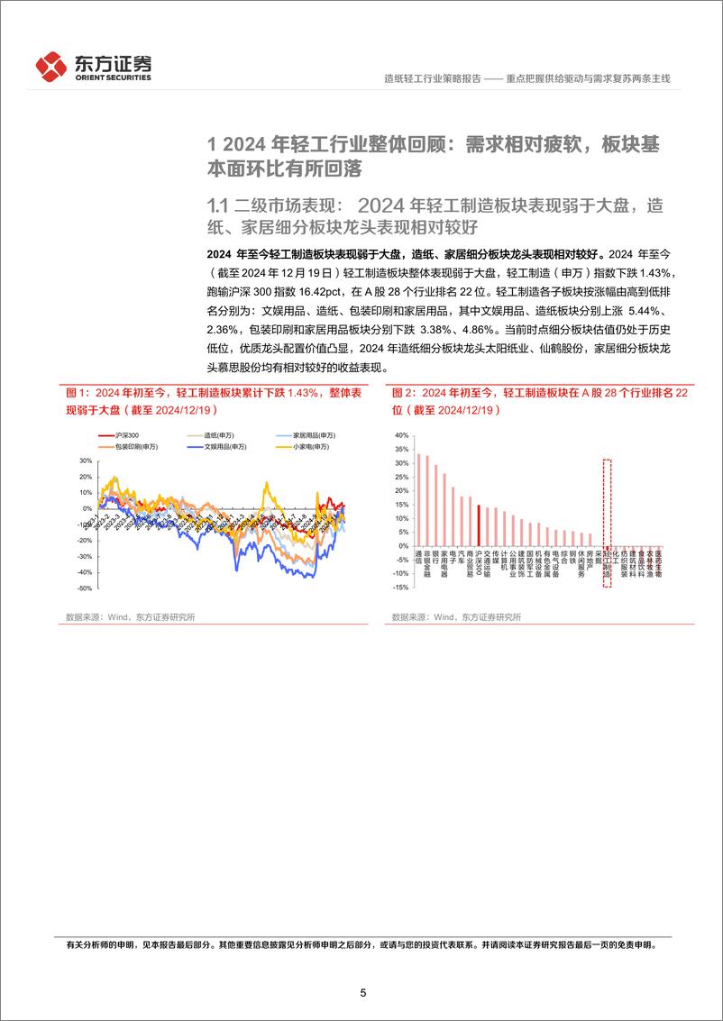 《轻工制造行业2025年度投资策略：重点把握供给驱动与需求复苏两条主线-241226-东方证券-29页》 - 第5页预览图